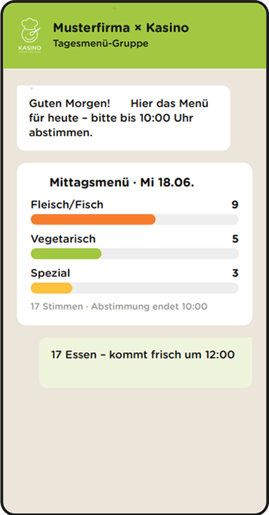 WhatsApp Bestellung